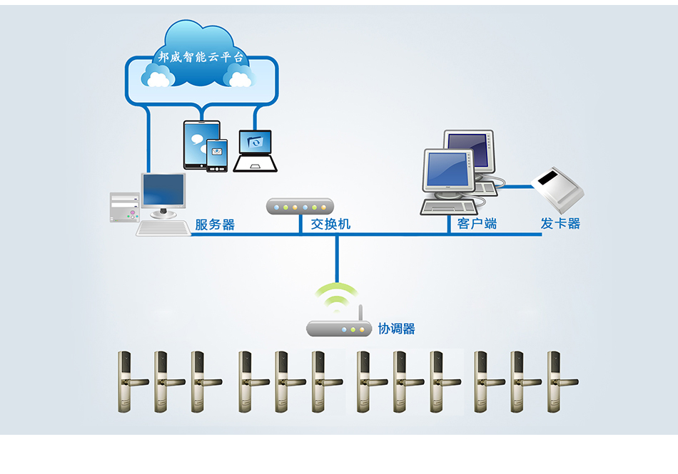 酒店身份证无线锁_06